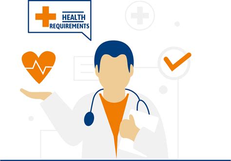 The Health Requirement - GloMo