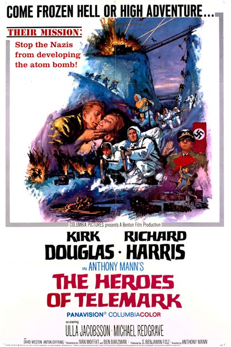 The Heroes of Telemark (1965) - fzmovies.site