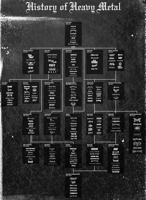 The History of Heavy Metal & Queerness