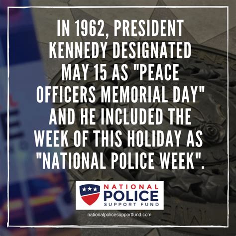 The History of National Police Week