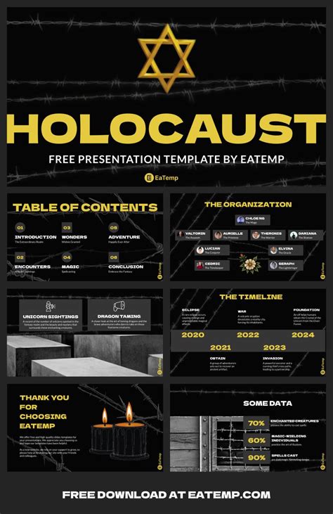 The Holocaust slides Google Slides