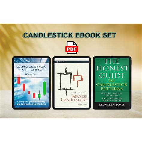 The Honest Guide To Candlestick Patterns