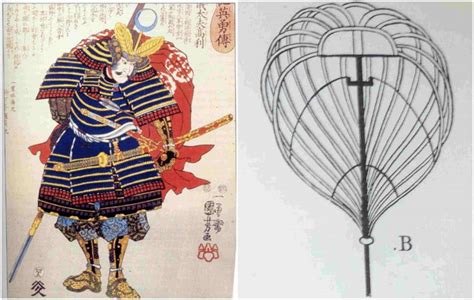 The Horo - Samurai wore these Inflatable Cloaks that Protected …