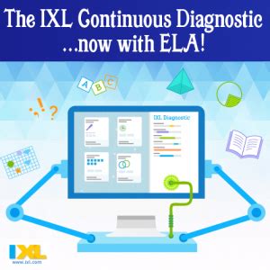 The IXL Continuous Diagnostic...now with ELA! IXL Official Blog