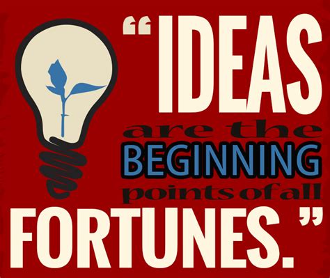 The Idea Generation Process WebsitesInWP
