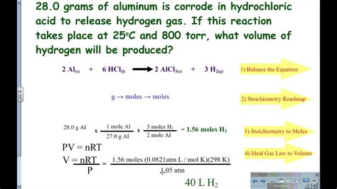 The Ideal Gas Law and Stoichiometry - Lab Manuals for …