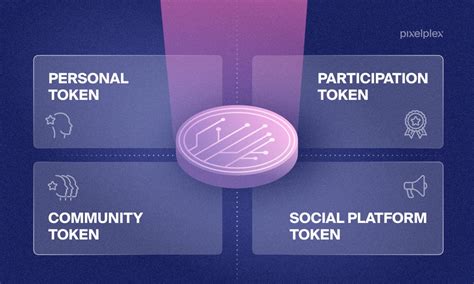 The Immediate Aftermath: Token Value Collapse and Community Response
