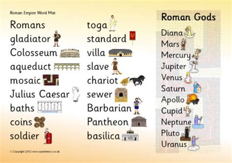 The Impact Of The Roman Empire On The English Language