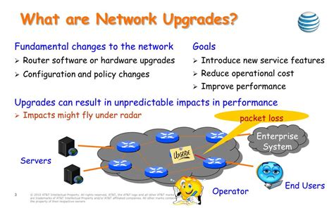 The Impact of Network Upgrades and Development