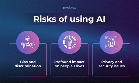 The Impact of Technology on Regulation