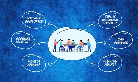 The Impact on Developers and Users