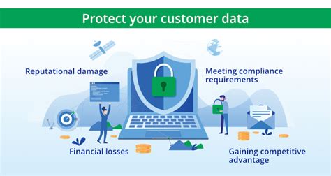 The Importance of Protecting Client Data - SDTEK