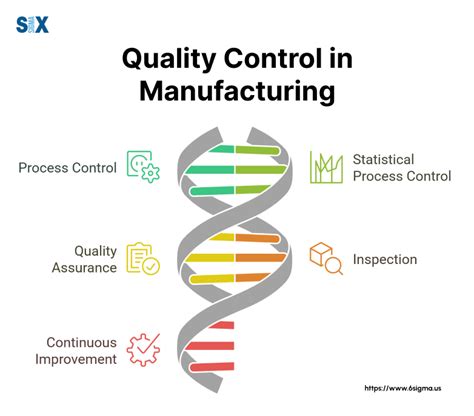 The Importance of Quality Control in Glider Manufacturing