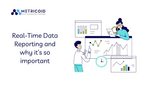 long analysis implementation