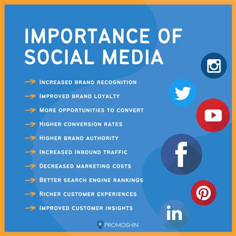 The Importance of Social Media for Business - LinkedIn