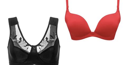 2024 The Importance of Support Bras-marketplaceplus.shop