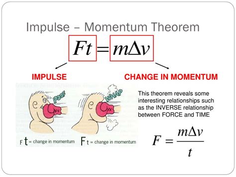 The Impulse-Momentum Change Theorem - University of Toronto