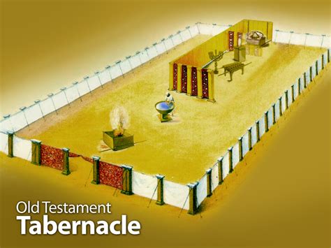 The Instruments of the Tabernacle