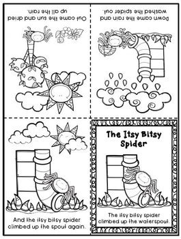 The Itsy Bitsy Spider Activities - Growing Book by Book