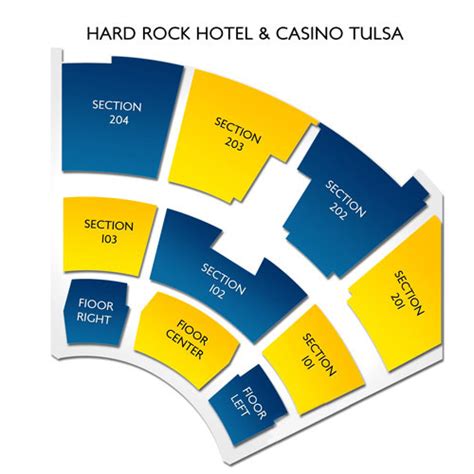 The Joint: Tulsa - Hard Rock Tulsa Tickets