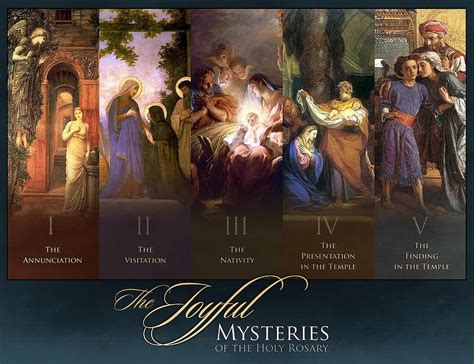 The Joyful Mysteries - Scriptural Rosary