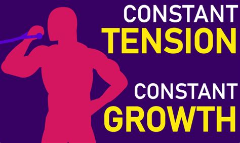 The Key to Continuous Muscle Growth