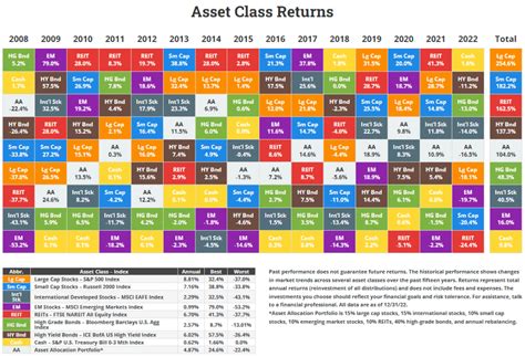 The Landmark - March 2024 Pricing (UPDATED) - FamilyAssets