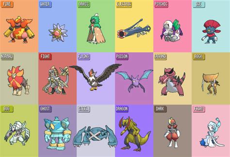 The Last non-legendary pokemon with above 530+ that isn