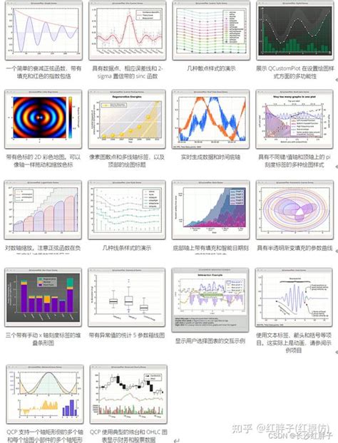 The Layout System - QCustomPlot