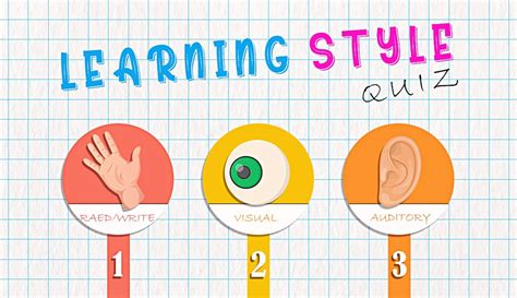 The Learning Style Quiz Learning style quiz, Learning style