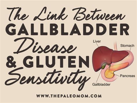 The Link Between Gallbladder Problems and Diabetes Everyday Health