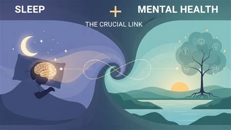 The Link Between Relaxation and Sleep
