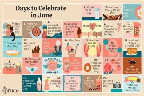 The List: Celebrating the days of June