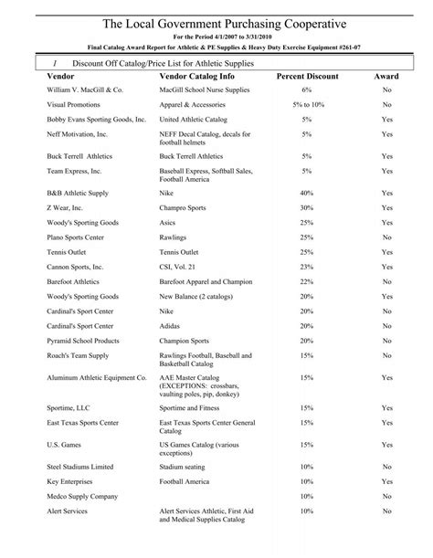 The Local Government Purchasing Cooperative