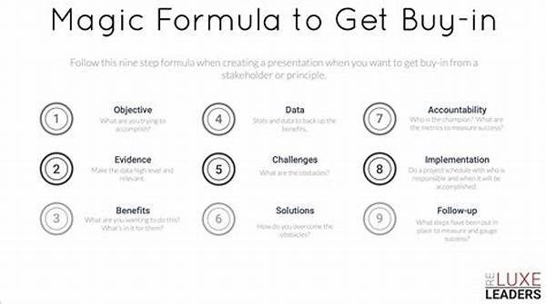 The Magic Formula For Event Space Revenue: Unlocking The Potential With The Banqueting Accelerator