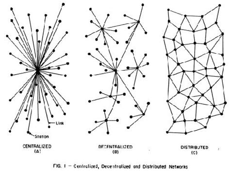 The Meaning of Network Culture Kazys Varnelis