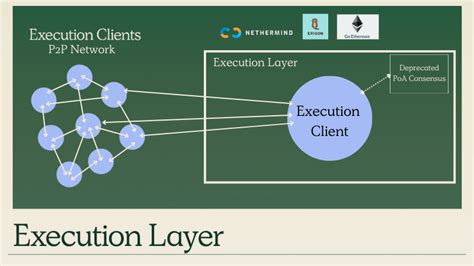 The Merge: Combining Execution and Consensus Layers