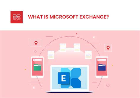 The Microsoft Exchange Guide