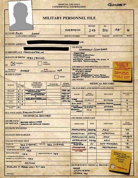 The Military File