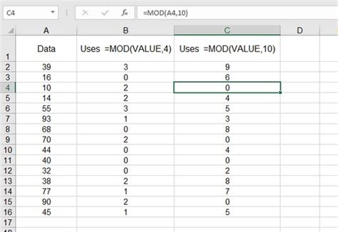 The Mod Function