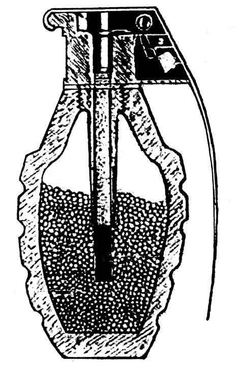 The Modern Grenade: A Brief History - Warfare History Network