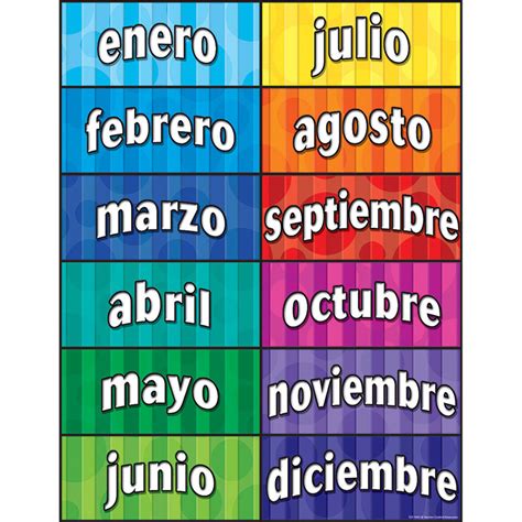 The Months of the Year in Spanish - Travel-Lingual