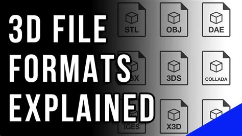 The Most Common 3D Printer File Formats of 2021 All3DP