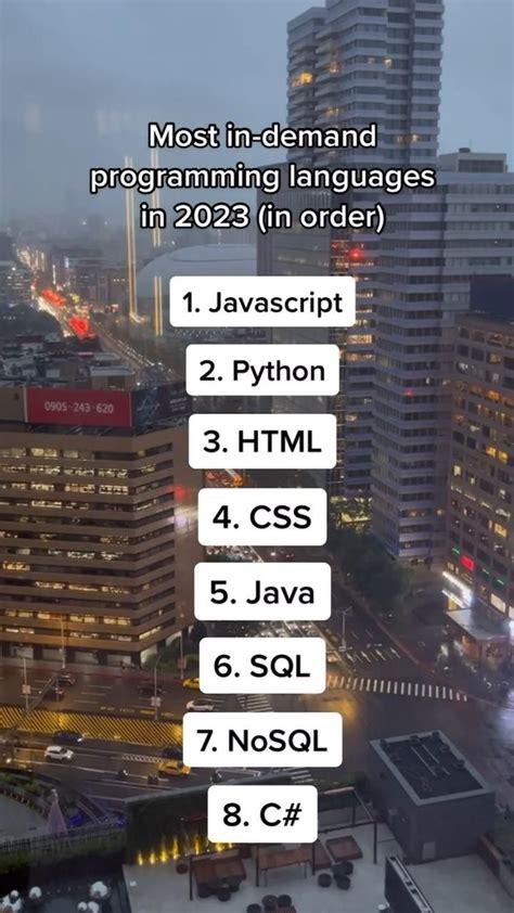 The Most InDemand Programming Language Every Computer Scientist Should
