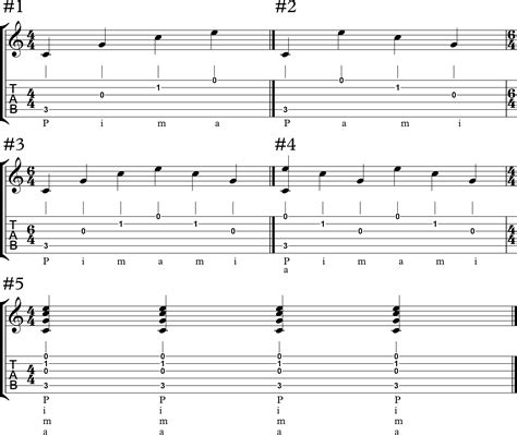 The Most Simple Fingerpicking Pattern for Beginners with Simple Chords