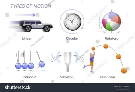 The Motion Of The Onlyfans Leak