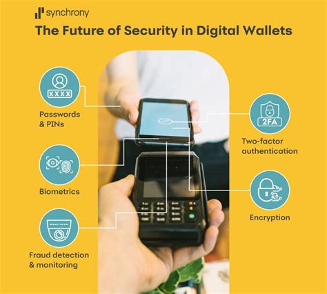 guide for security