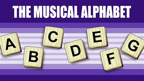 The Musical Alphabet