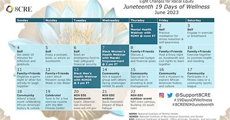 The NIH and 8CRE to practice 19 Days of Wellness to observe
