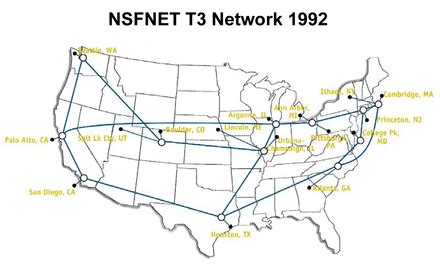 The NSFNET and the Expansion of Access